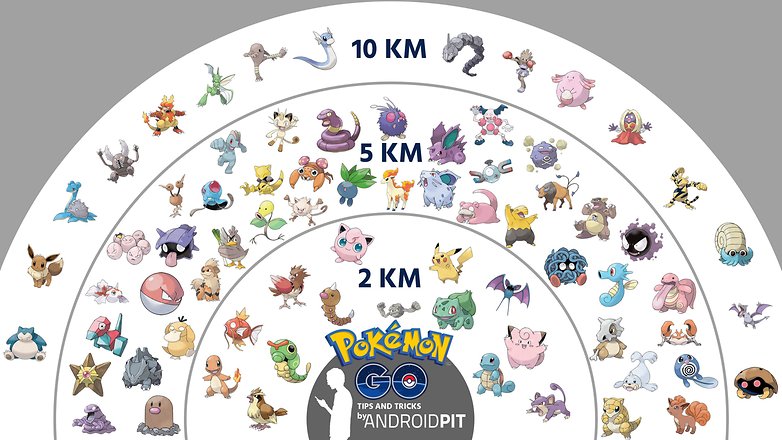 Pokemon Go Uscita Ufficiale